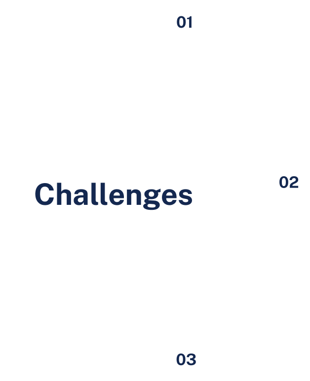 challenge_icon